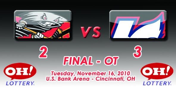 Wings Fly by Cyclones, 3-2 in Overtime