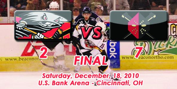 Wheeling Skates by Cyclones, 7-2