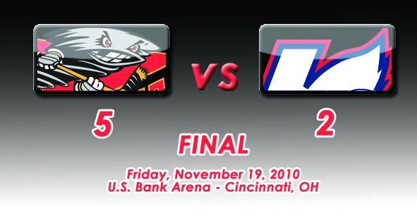 Cyclones Blow Away Wings, 5-2